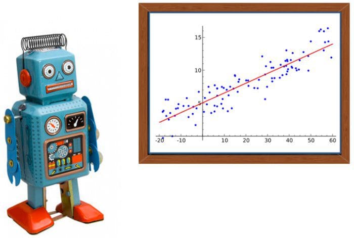 Is regression analysis machine learning?