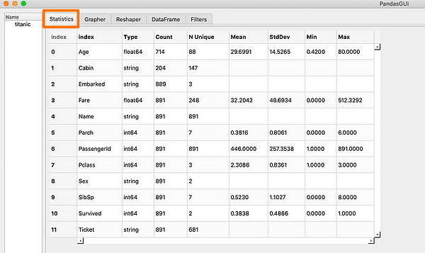 Revolutionizing Data Analysis with PandasGUI