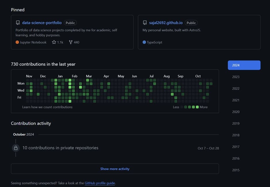 Develop a Stand-out Data Science Portfolio with GitHub