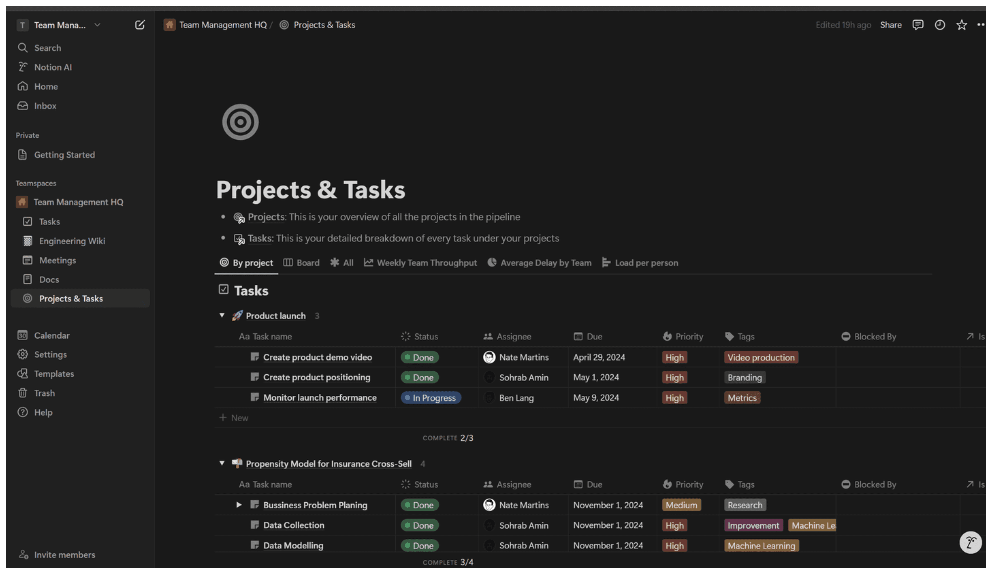 Effizientes Wissensmanagement für Datenteams mit Notion