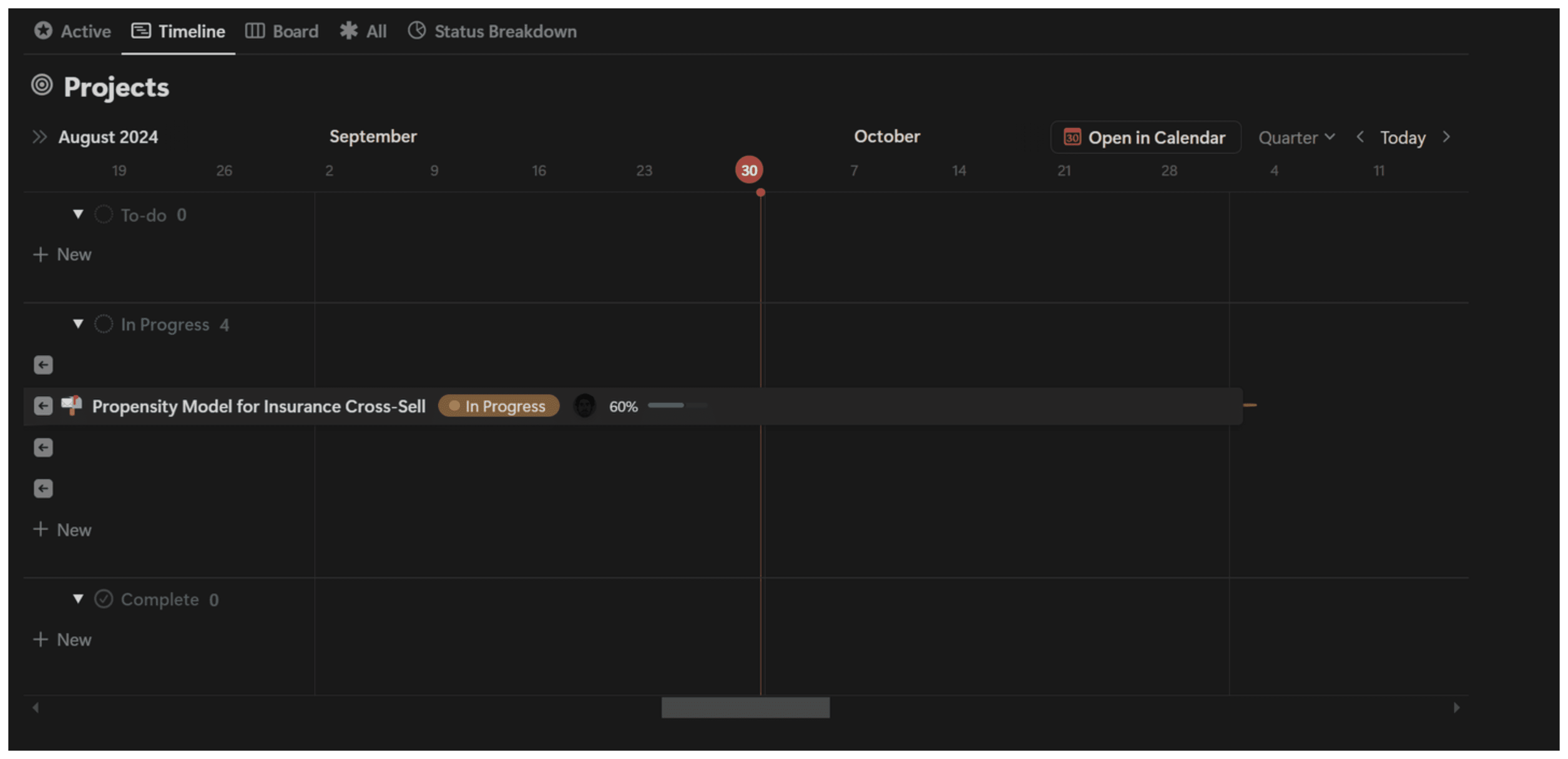 Effizientes Wissensmanagement für Datenteams mit Notion