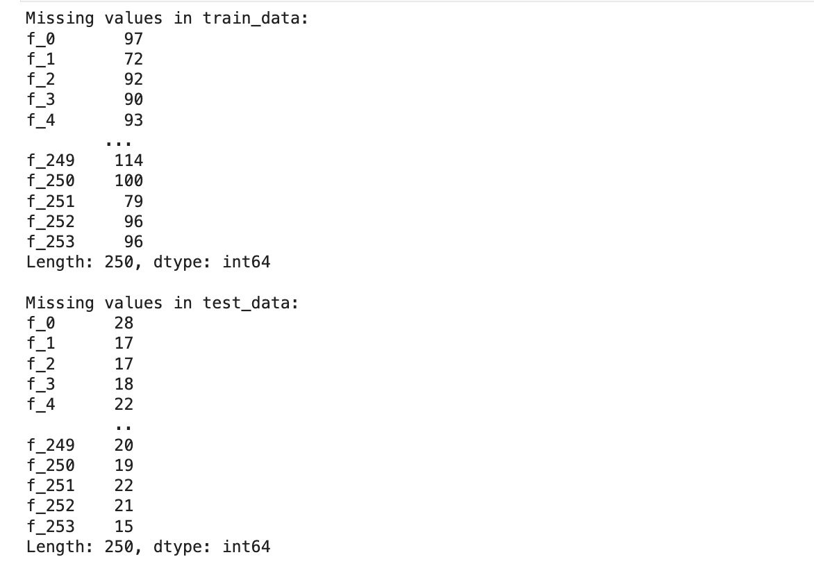 Handling Missing Values to Improve Data Cleaning Skills