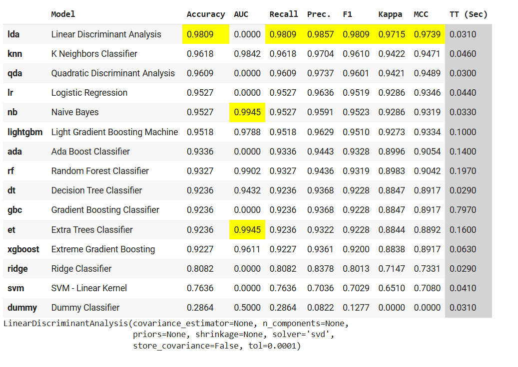 compare_models