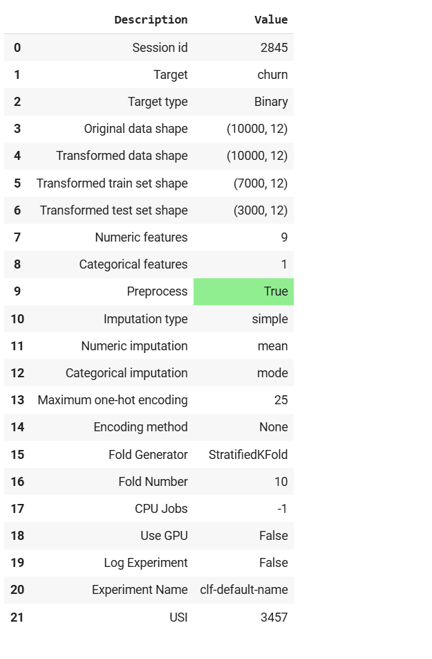 custom_encoding