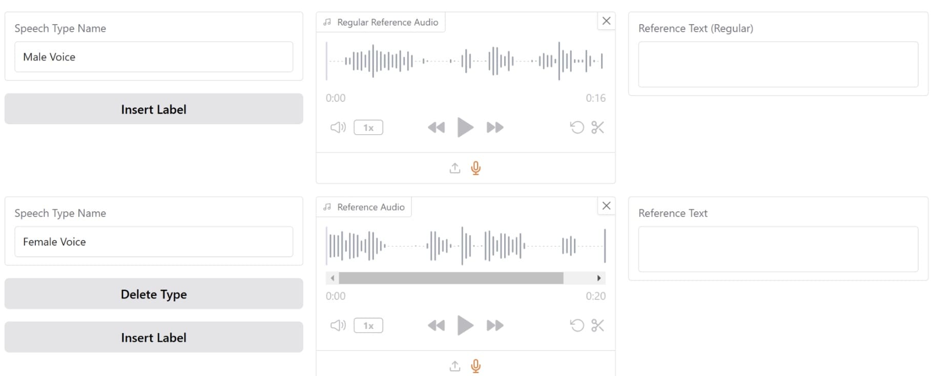 Text-to-Speech Solutions with Contemporary Models