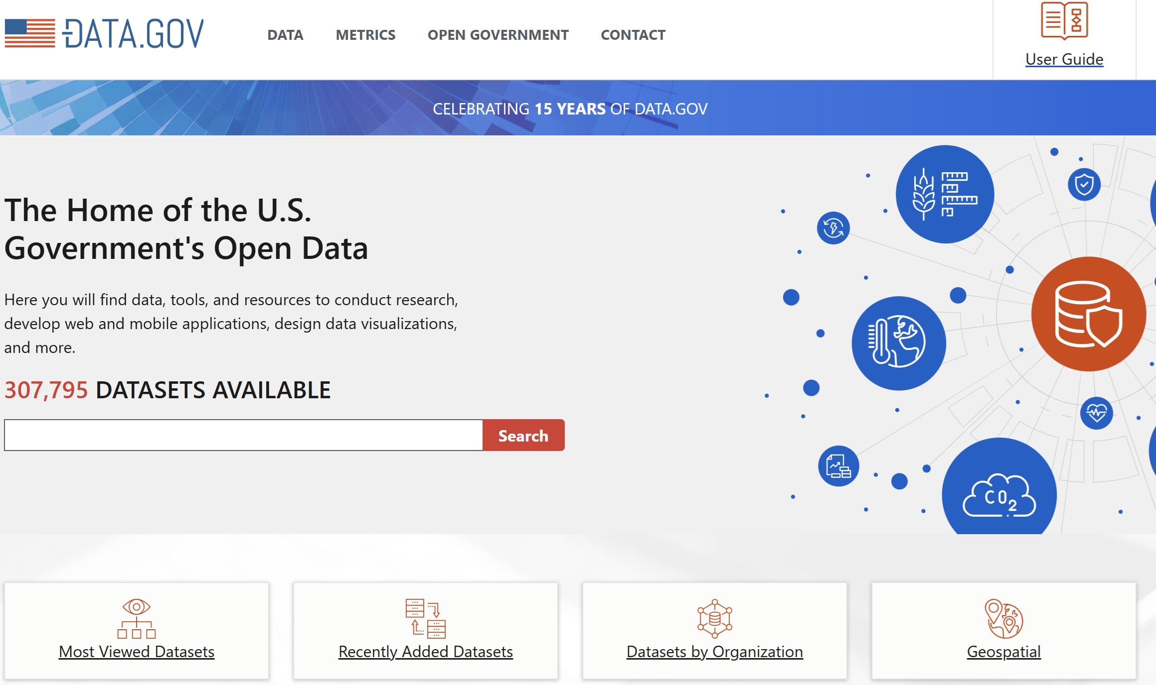 Where Do We Get Our Data? A Tour of Data Sources (with Examples)