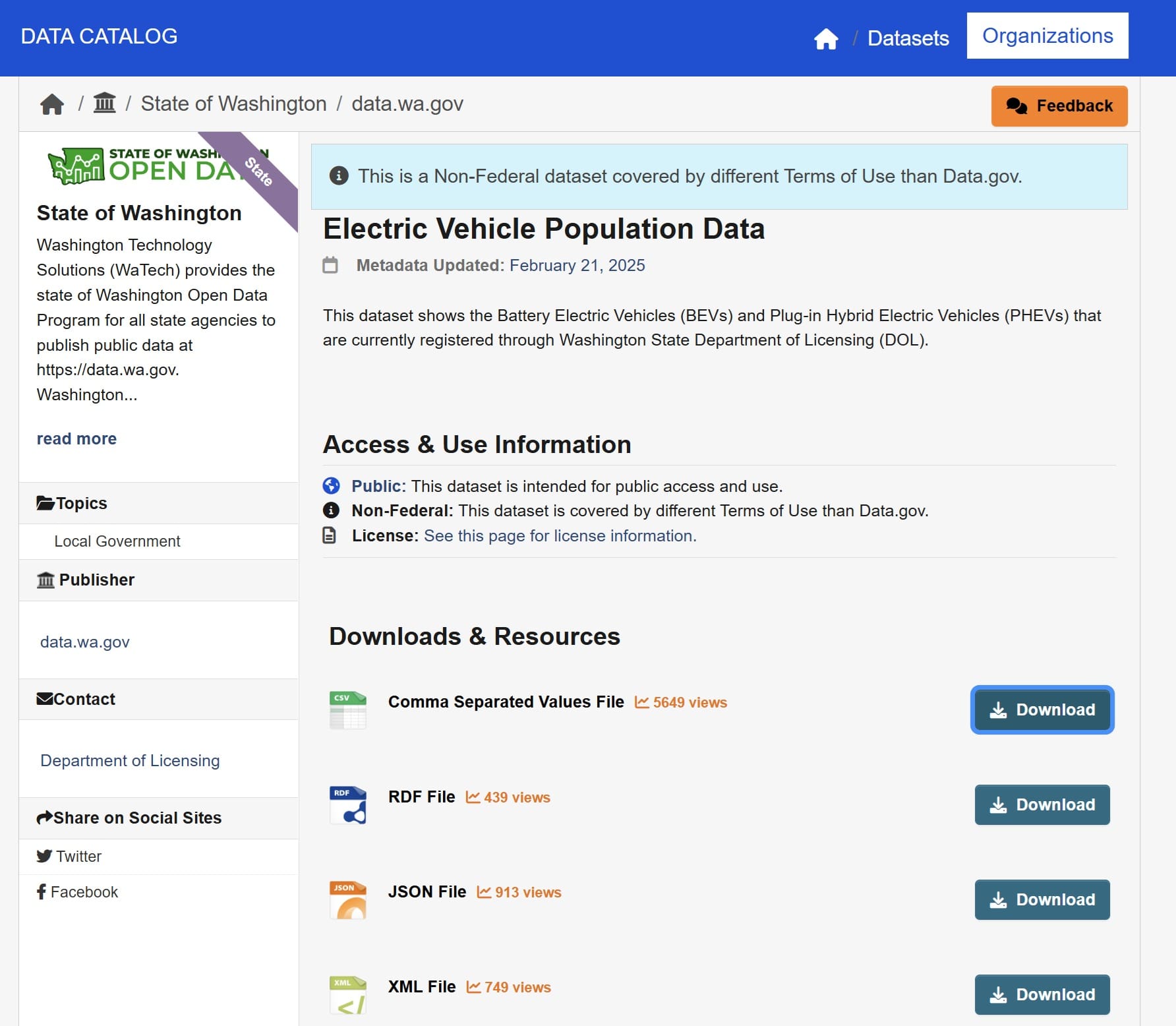 Where Do We Get Our Data? A Tour of Data Sources (with Examples)