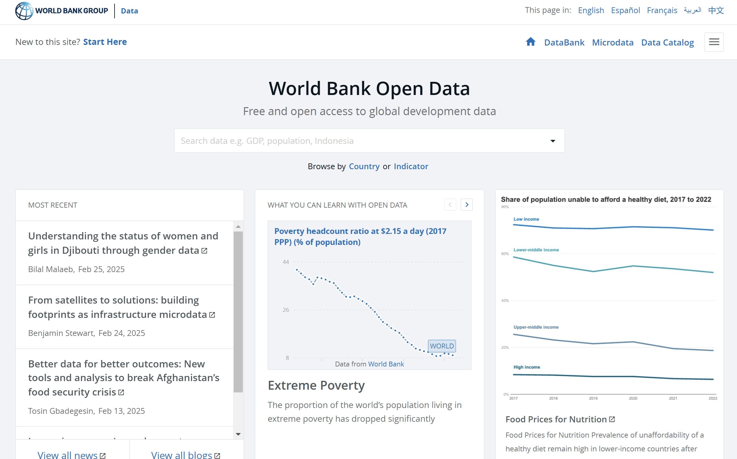 Where Do We Get Our Data? A Tour of Data Sources (with Examples)