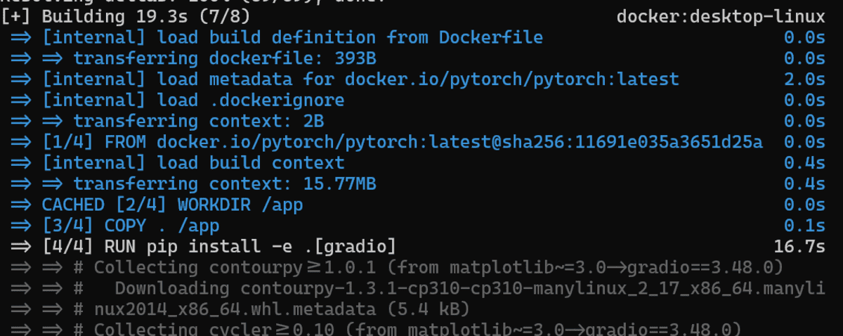 Docker Image Built