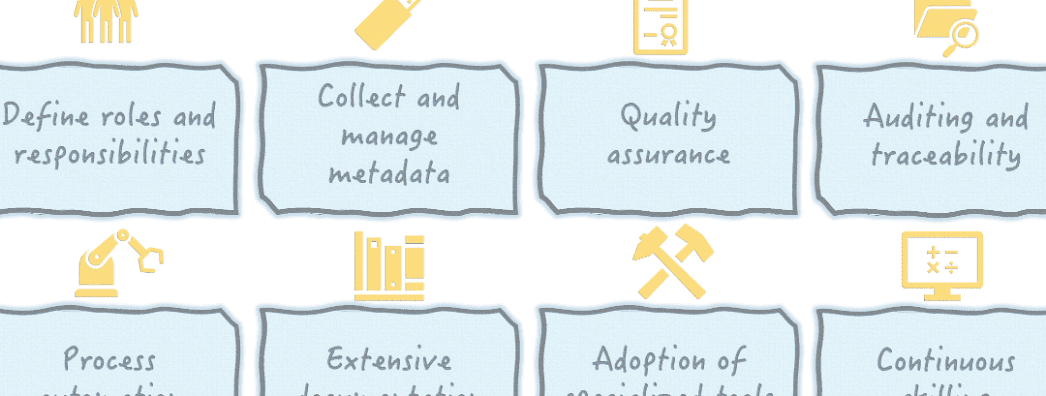 Implementing Data Governance in Data Science Pipelines: Techniques and Best Practices