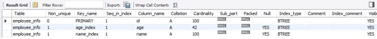 数据库优化：探索 SQL 中的索引