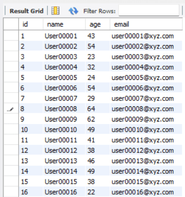 Database Optimization: Exploring Indexes in SQL