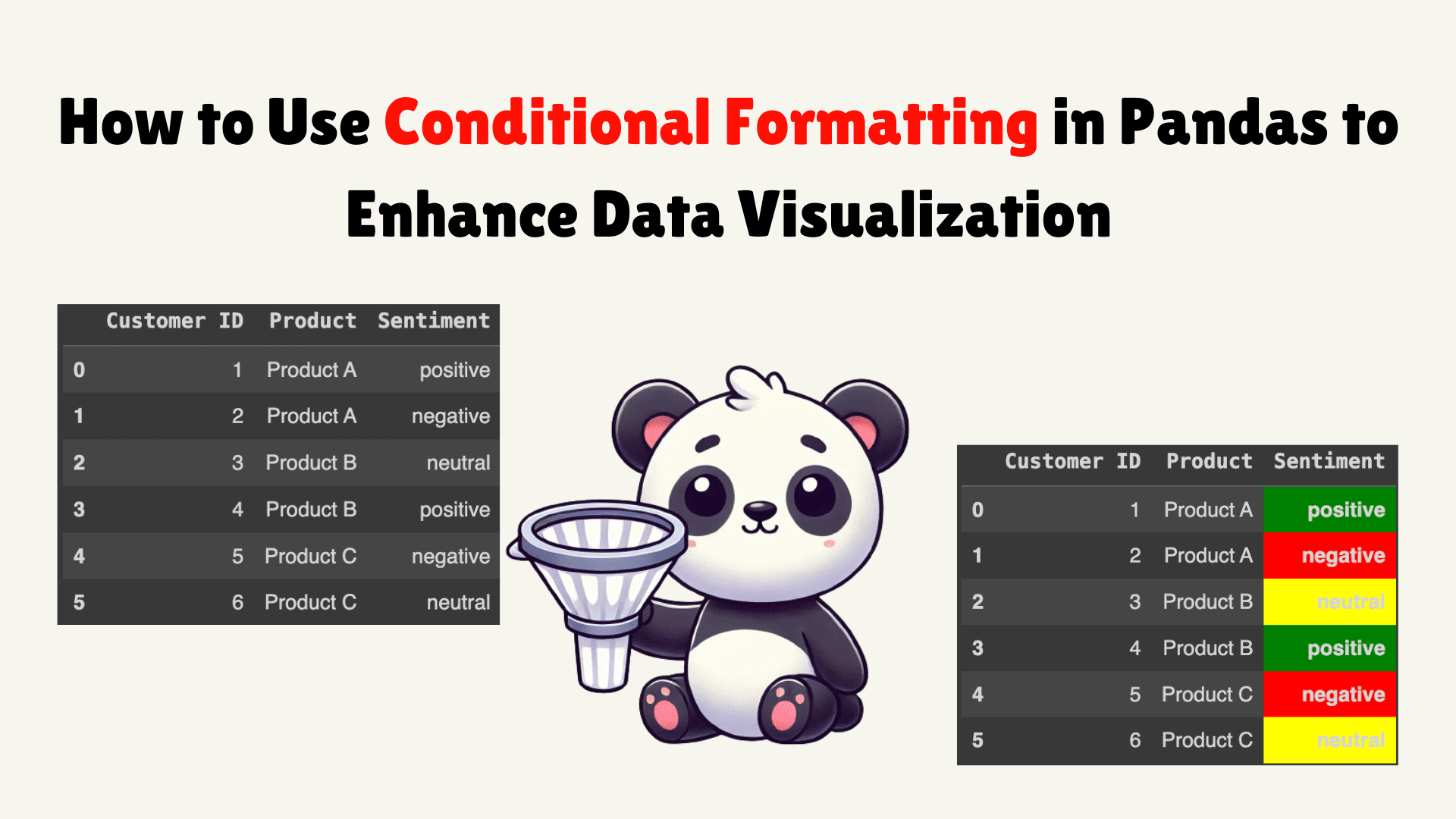 How to Use Conditional Formatting in Pandas to Enhance Data Visualization