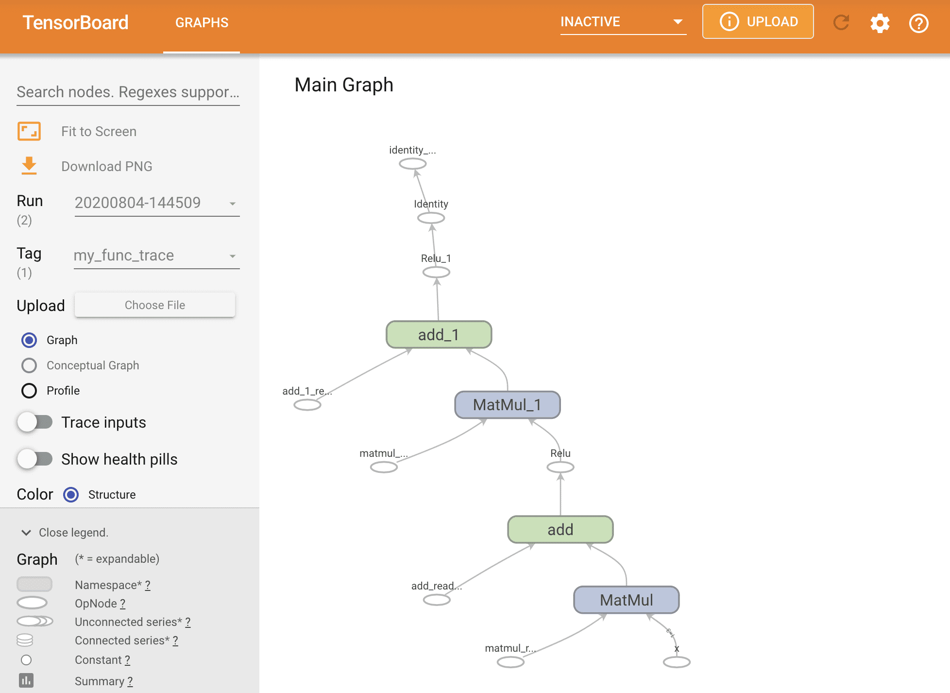 A neural network model architecture visualized with TensorBoard